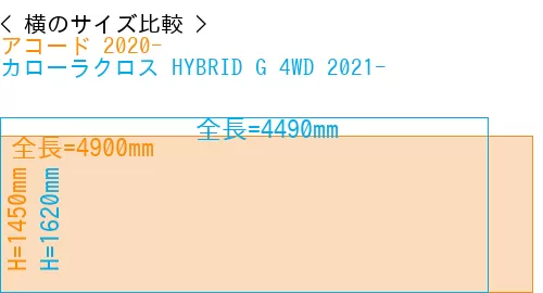 #アコード 2020- + カローラクロス HYBRID G 4WD 2021-